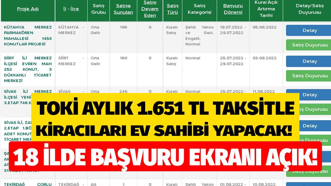 TOKİ 18 ilde 1.651 TL taksitle konut satıyor! Asgari ücretli, dar gelirli, hiç evi olmayana kira öder gibi ev sahibi olma fırsatı