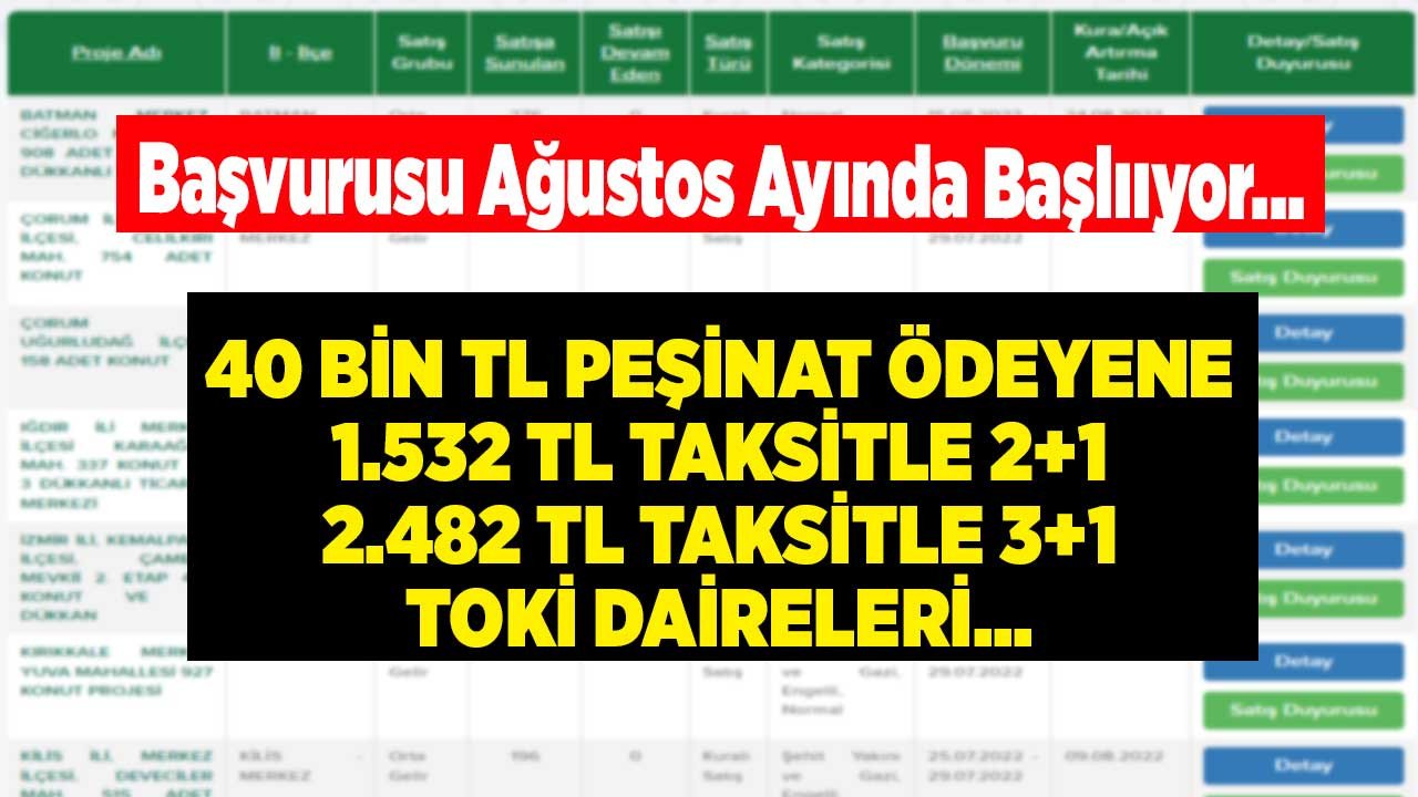 Başvuru Ağustos ayında başlıyor! 40 bin lira peşinatı olana 1.532 TL taksitle 2+1, 2.482 TL taksitle 3+1 TOKİ daireleri