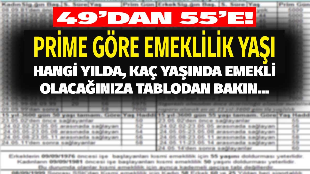 Kadınlar ve erkekler için 49 -55 yaş arası prime göre emeklilik hesaplama tablosu! Kim ne zaman, kaç yaşında emekli olacak?