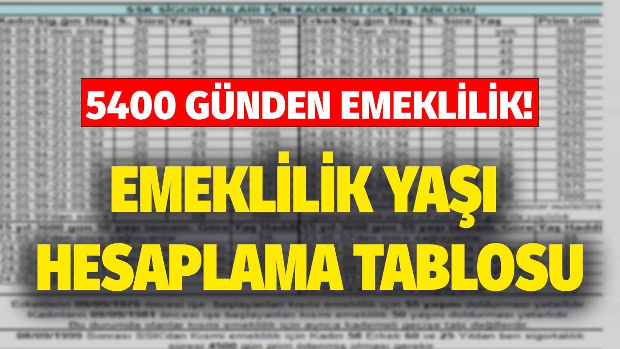 1999 sonrası işe girenler için 4500 günden emeklilik şartları! Kadınlar ve erkekler için emeklilik yaşı hesaplama tablosu