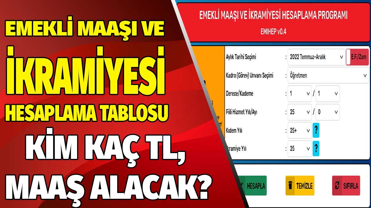 Emeklilik ikramiyesi ve maaşı hesaplama tablosu 2022! Kim kaç TL emekli maaşı alacak ikramiye nasıl hesaplanacak?