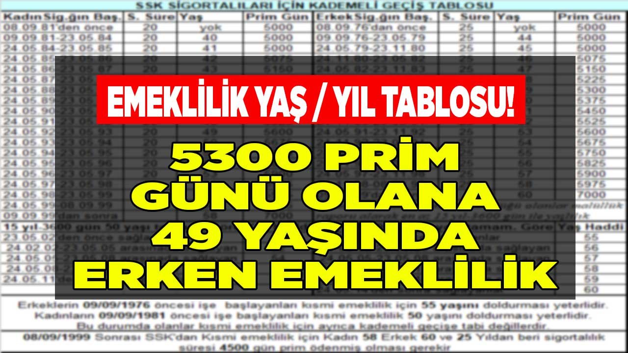 5300 prim günü olana 49 yaşında erken emeklilik! Kadınlarda ve erkeklerde emeklilik yaşı tablosu