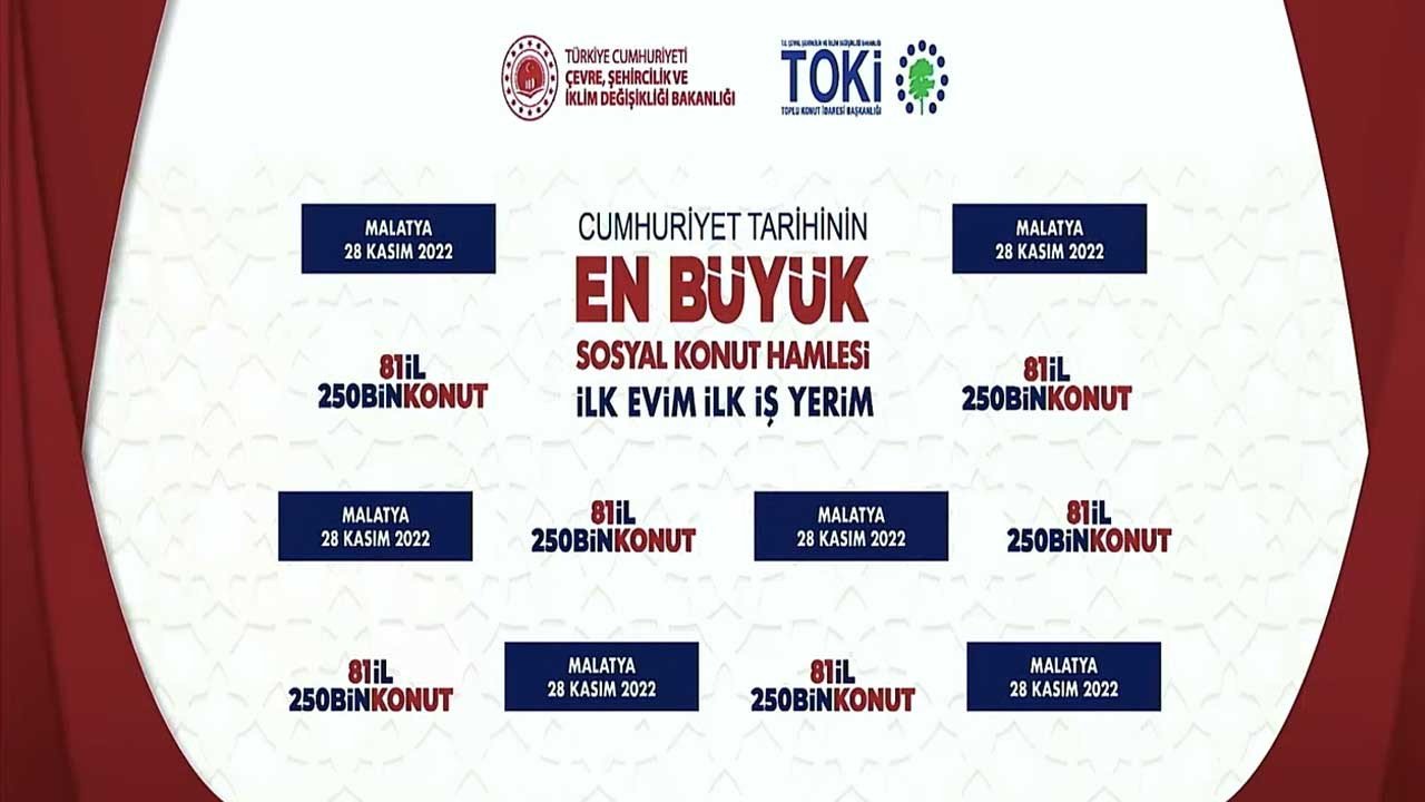 Malatya TOKİ kura sonuçları listesi 2022 belirlendi Merkez Darende Doğanşehir Pütürge Yazıhan e-Devlet 2+1 ve 3+1 isim listesi sorgulama