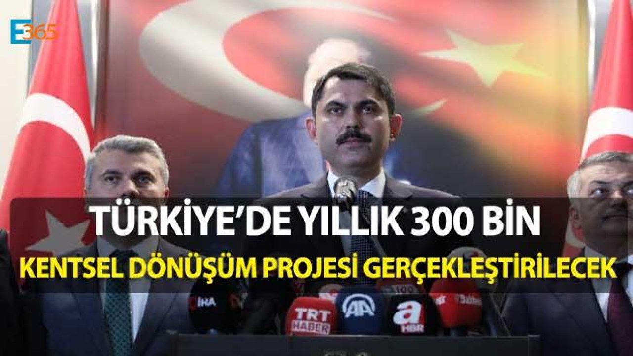 Bakanlık Hedefini Açıkladı! Yılda En Az 300 Bin Kentsel Dönüşüm Projesi Gerçekleştirilecek