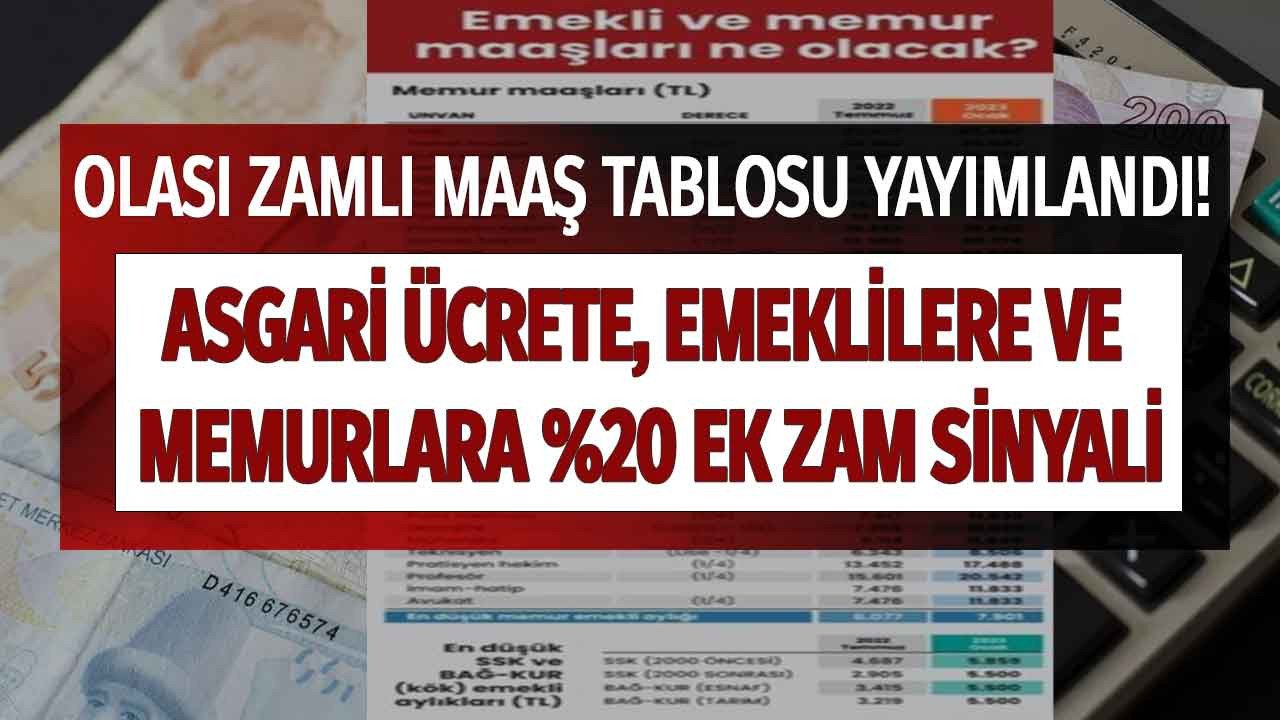 Asgari ücrete emeklilere ve memurlara yüzde 20 ek zam sinyali! Olası zamlı memur emekli maaş tablosu