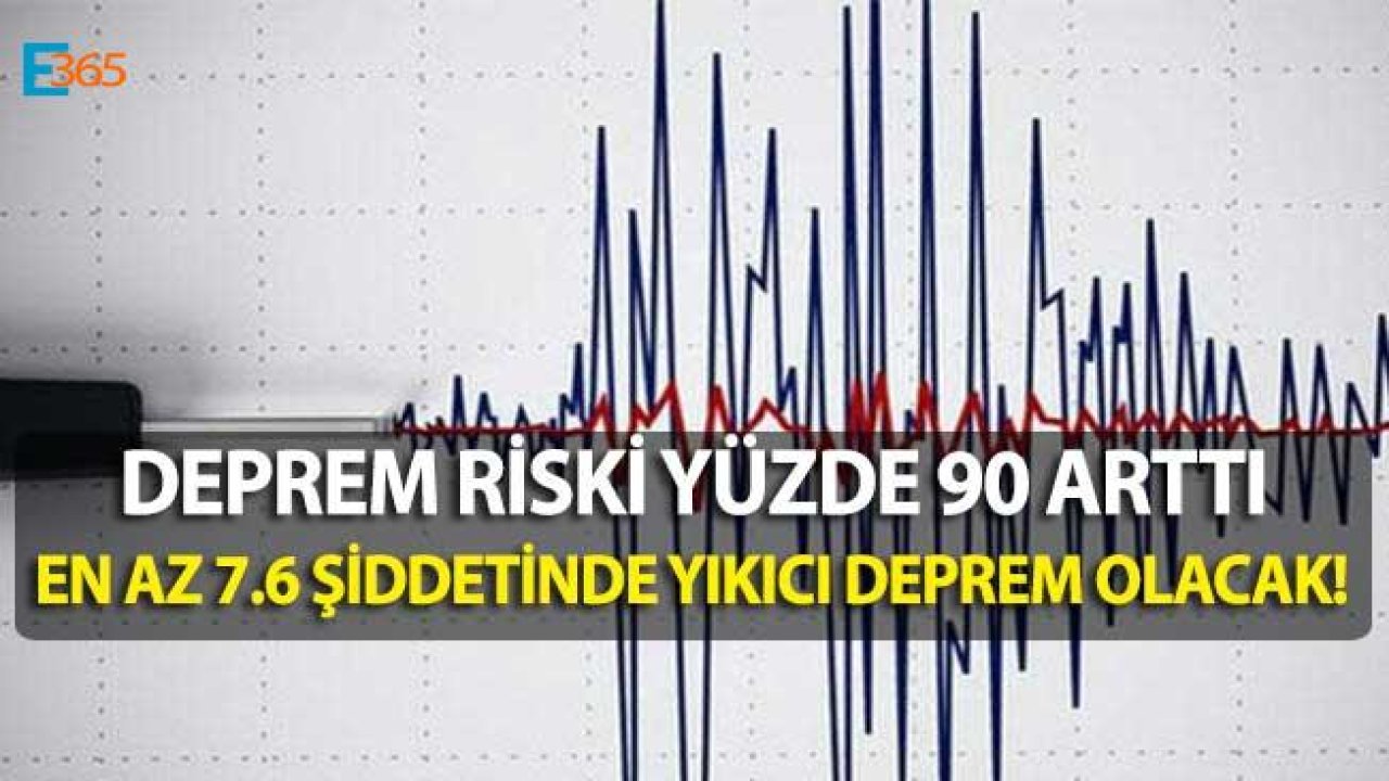 Deprem Riski Yüzde 90 Arttı, İstanbul'u En Az 7.6 Şiddetinde Yıkıcı Deprem Vuracak!