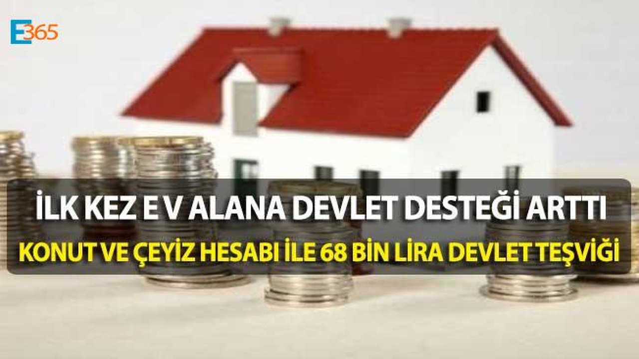 Ev Alana Konut, Evlenene Çeyiz Desteği İle 68 Bin Lira Teşvik Fırsatı!