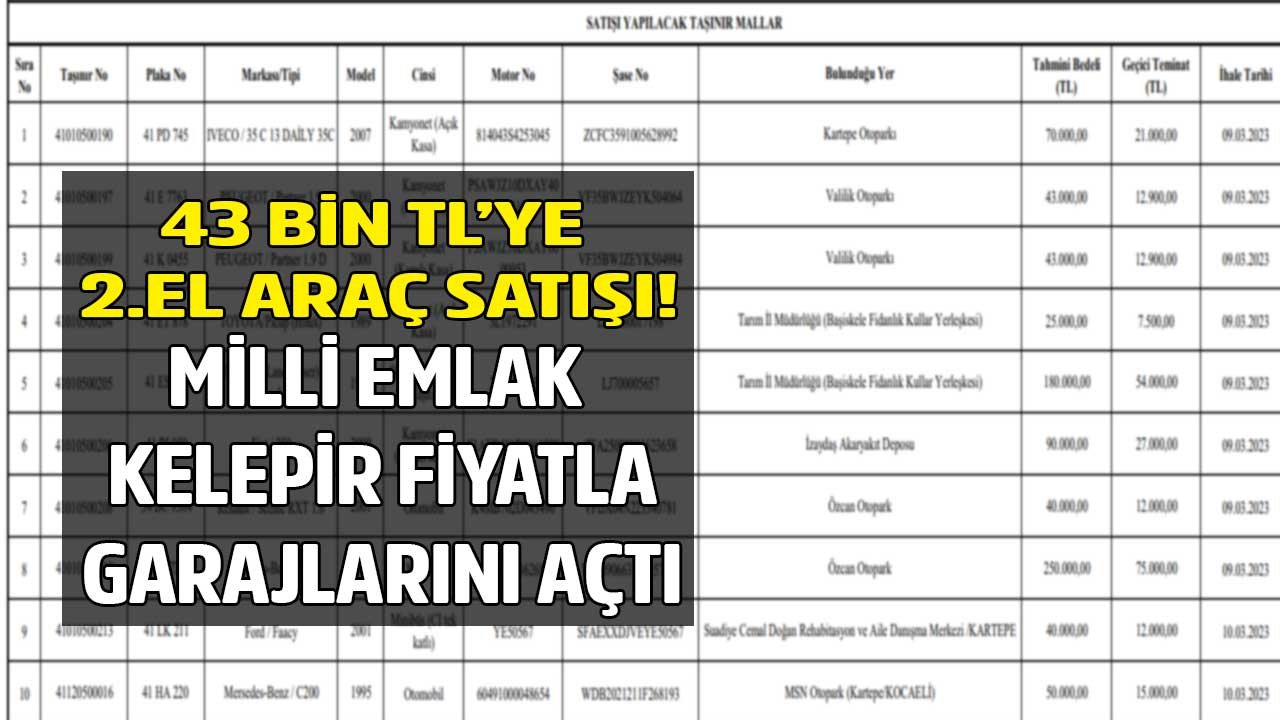 Bedavadan az biraz pahalı! Renault Ford Mercedes Peugeot Milli Emlak garajlarını açtı 43 bine 2.el araç satışı başladı