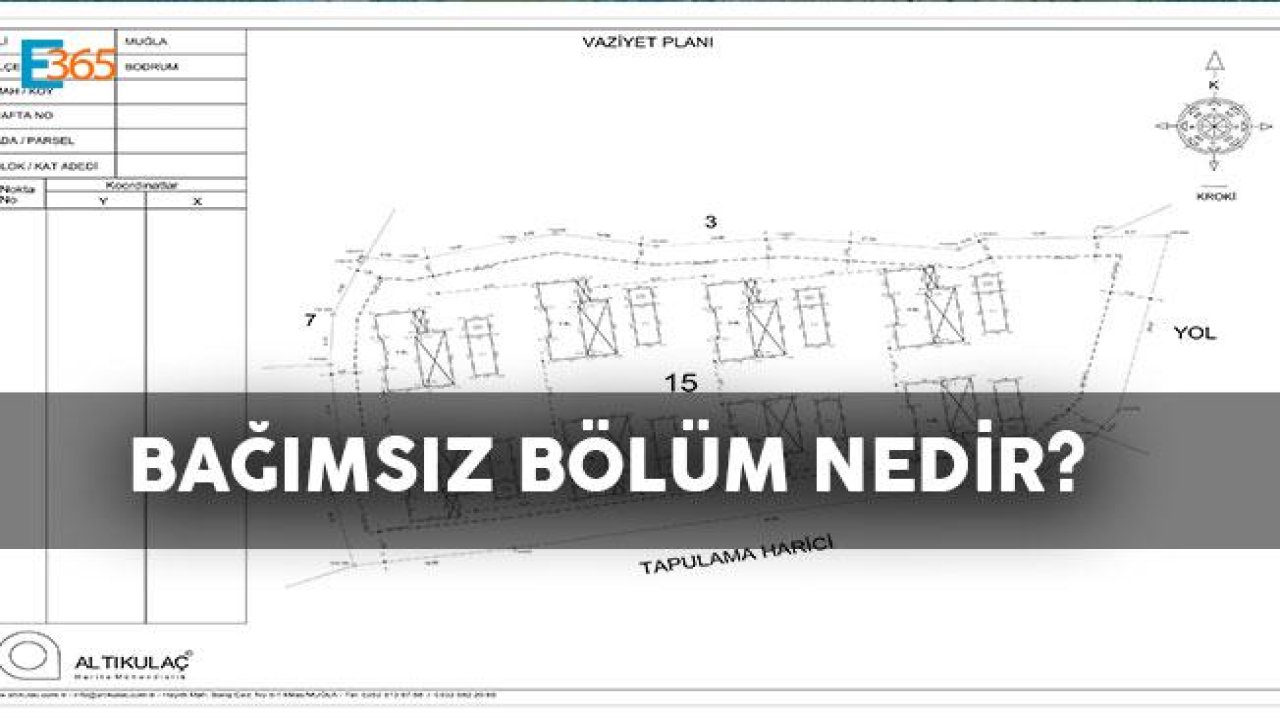 Bağımsız Bölüm Planı Nedir?