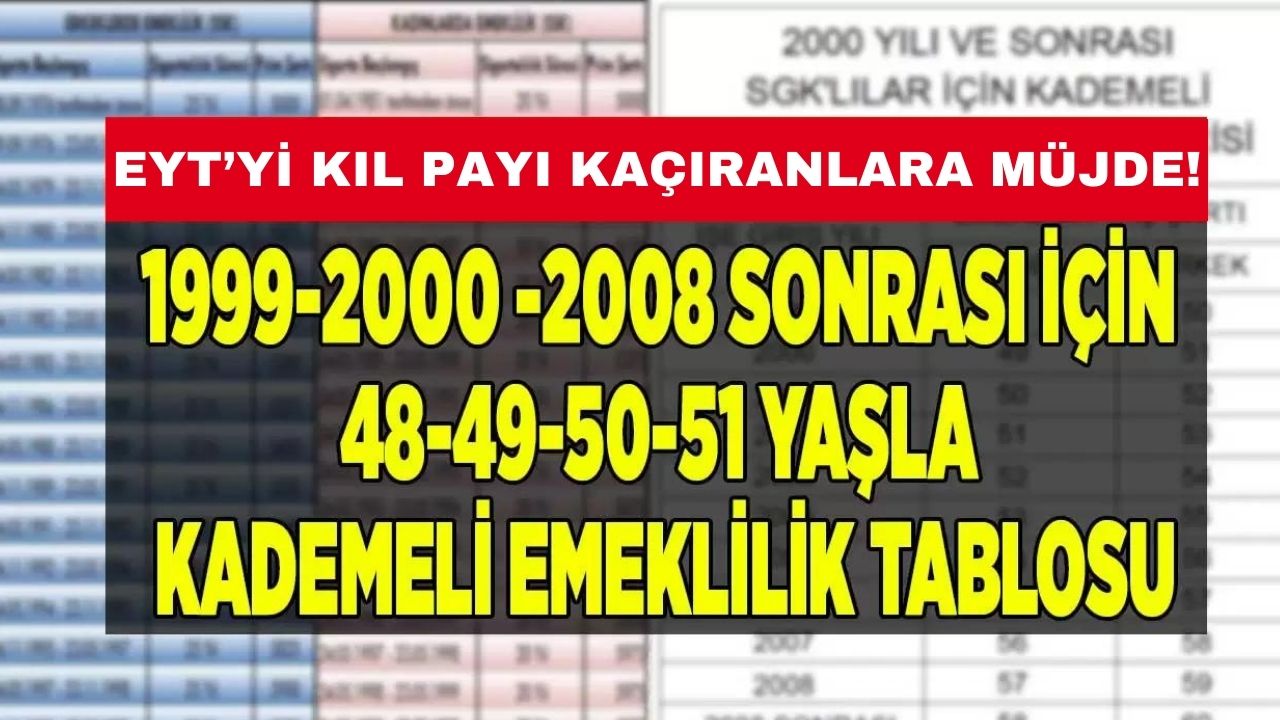 EYT kıl payı KAÇIRANLAR son dakika ! 1999 2000 2008 arası sonrası için KADEMELİ EMEKLİLİK tablosu ayyuka çıktı