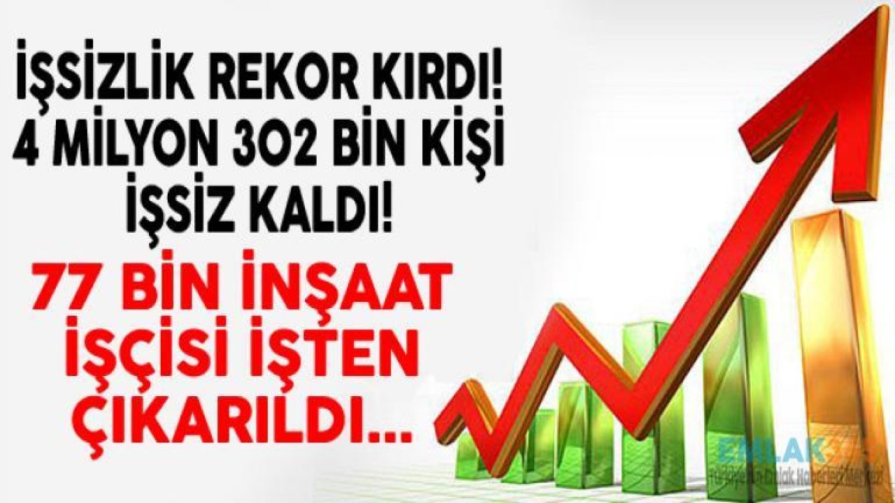 Aralık Ayında 77 Bin İnşaat İşçisi İşten Çıkarıldı! İnşaat Sektöründe İstihdam Alarm Zilleri Çalıyor