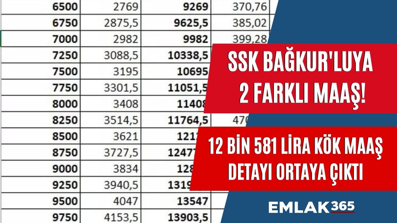 SSK Bağkur'luya 2 farklı maaş! 12 bin 581 lira kök maaş detayı ortaya çıktı