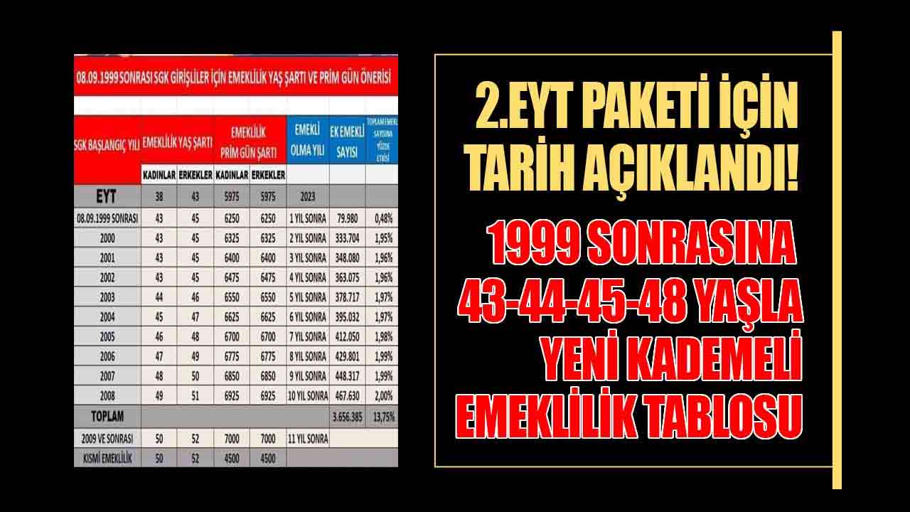 2. EYT piyangosu için KADEMELİ EMEKLİLİK! 1999 sonrasına 43 44 45 48 yaşla erken emeklilik