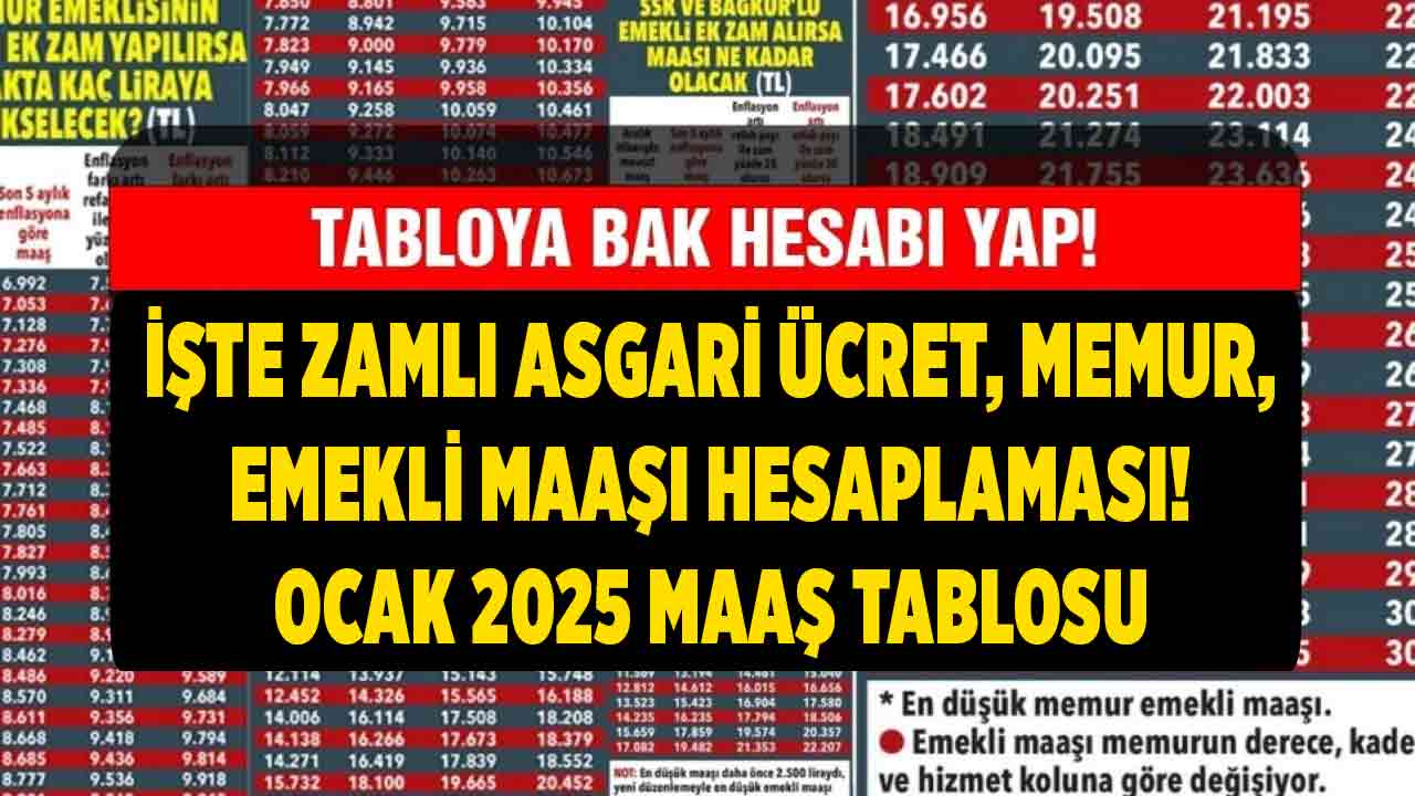 Ocak 2025 zamlı maaş tablosu! Asgari ücret memur emekli maaşı tabloya bak hesabı yap yeni maaşlar