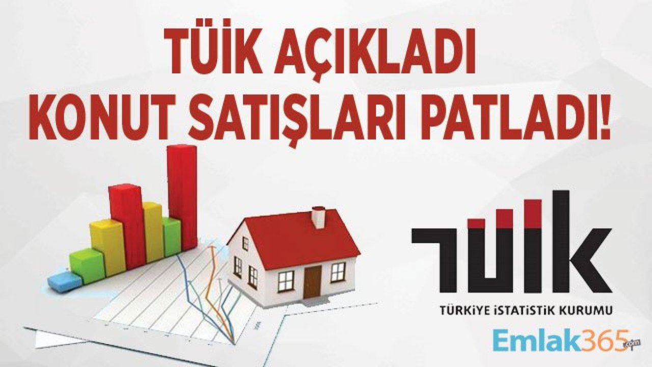 TÜİK Ağustos 2019 Konut Satış İstatistikleri Açıklandı, Faiz Düştü, Ev Satışları Coştu!