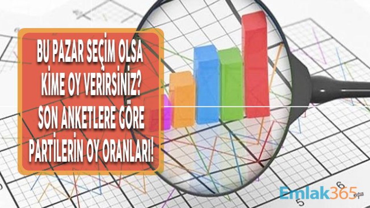 Bu Pazar Seçim Olsa Kime Oy Verirsiniz Anketi İle Partilerin Son Oy Oranları