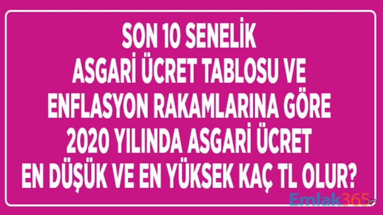 Yeni Asgari Ücret 2020 Yılında Kaç TL Olur? En Düşük ve En Yüksek Maaş Zammı Tahminleri!