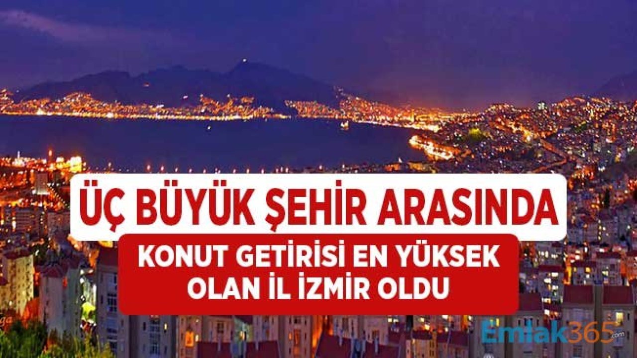 Konut Fiyat Artışıyla Yatırımcısına En Çok Kazandıran İl İzmir Oldu