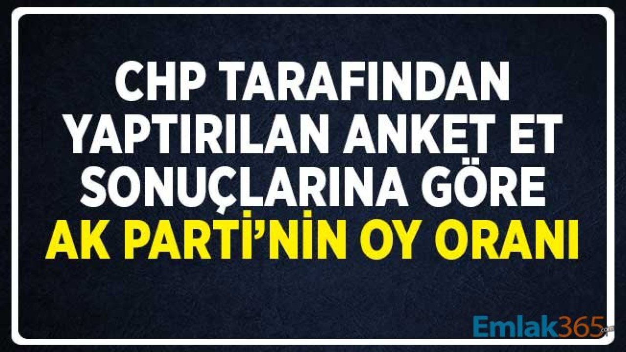 CHP Tarafından Yaptırılan Ankete Göre AK Parti'nin Oy Oranı