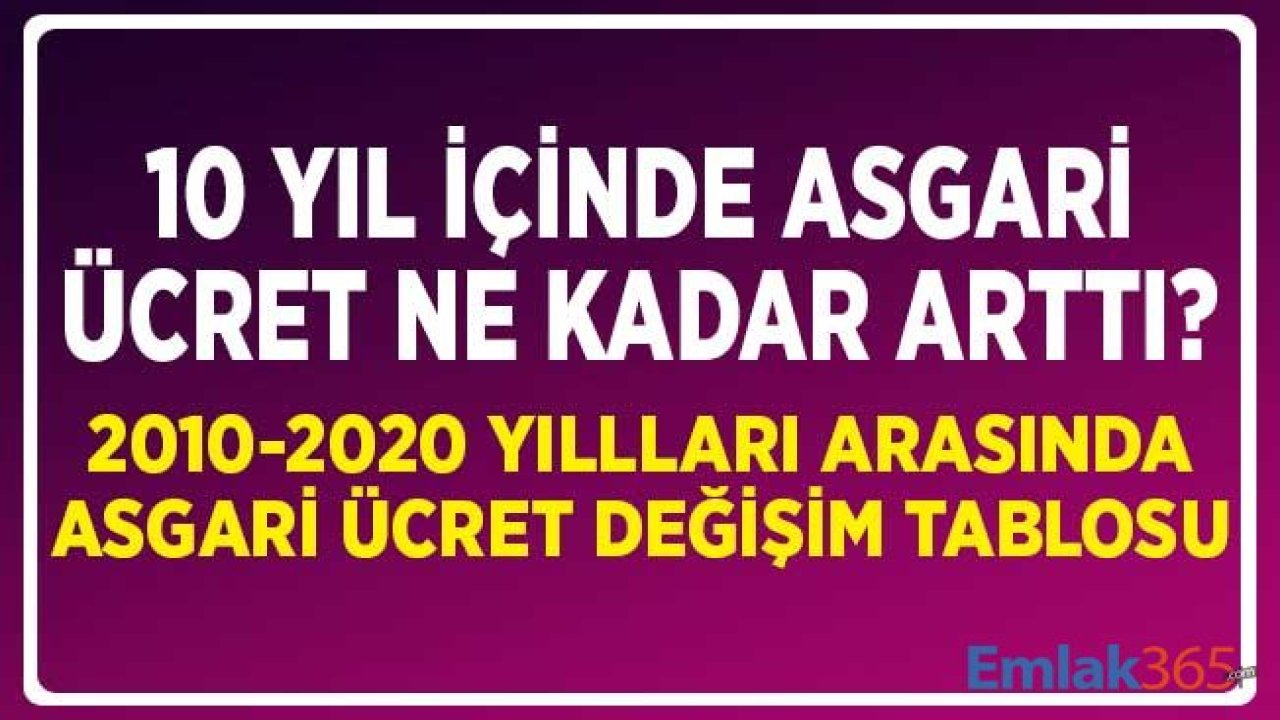 2010 ile 2020 Yılları Arasında Asgari Ücrette Yaşanan Büyük Değişim