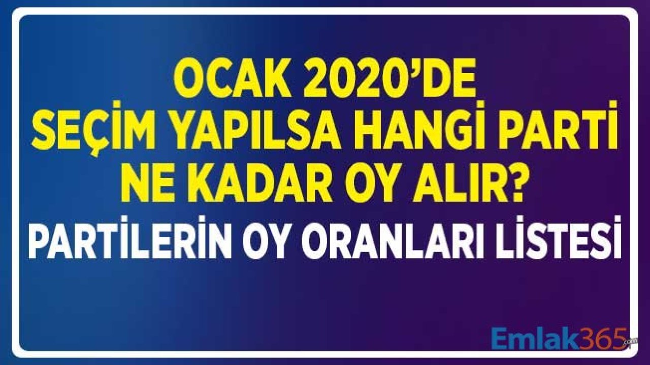 Ocak 2020'de Seçim Yapılsa Hangi Parti Ne Kadar Oy Alır?