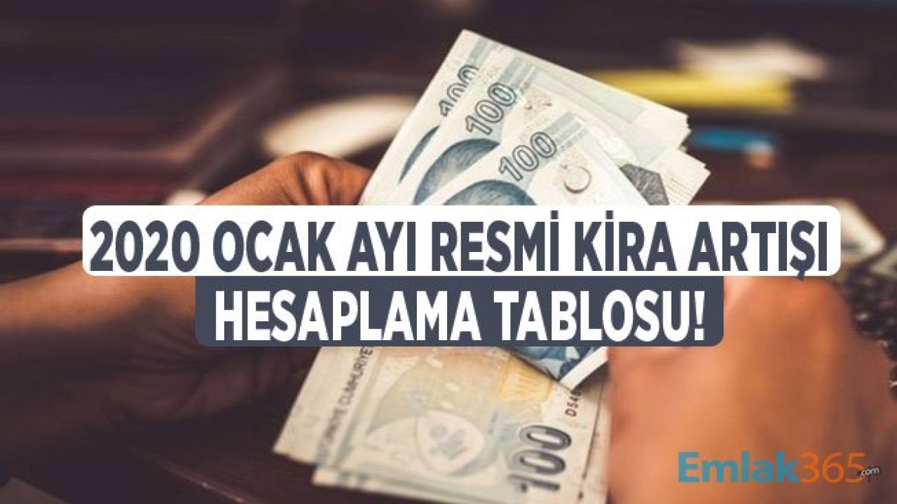 TÜİK Ocak 2020 TEFE TÜFE Kiraya Artış Oranı Rakamları İle Kira Zammı Hesaplama Örnekleri