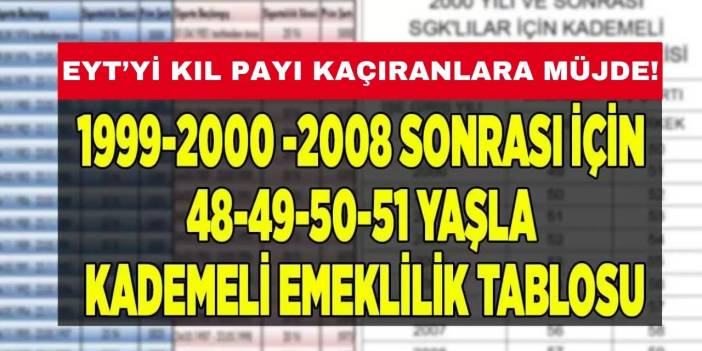 EYT kıl payı KAÇIRANLAR son dakika ! 1999 2000 2008 arası sonrası için KADEMELİ EMEKLİLİK tablosu ayyuka çıktı