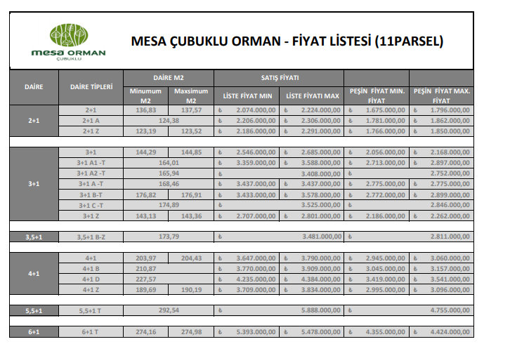 Mesa Orman Projesi Lansman Dönemi Fırsatları İle Satışta