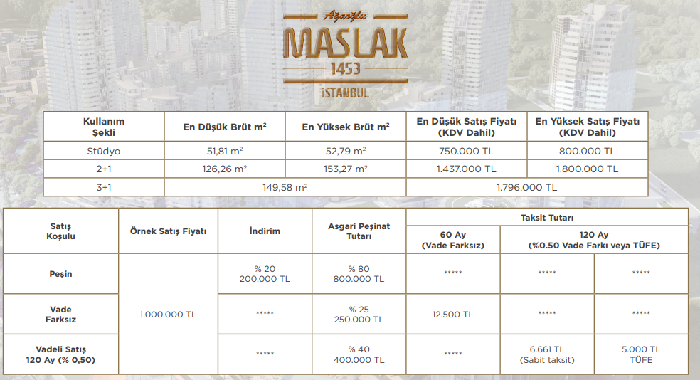 Emlak Konut Maslak 1453 Konut Projesi İçin Peşin Ödemede % 20 İndirim Fırsatı Devam Ediyor