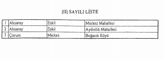 Resmi Gazete Uygulama Alanı, Zorunlu Arazi Toplulaştırma Alanı ve Dağıtılacak Toprak Normu Kararı