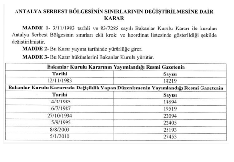 Antalya Serbest Bölgesinin Sınırları Değişti, Karar Resmi Gazete De Yayımlandı!