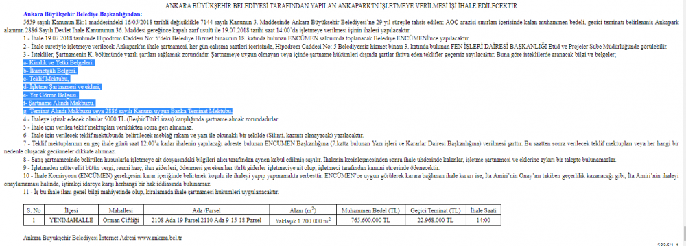 Ankapark İçin Yeni İhale Resmi Gazete 'de Yayımlandı!