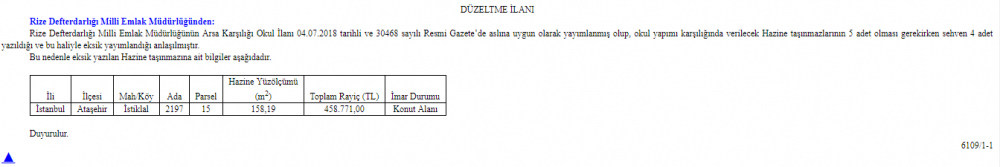 10 Temmuz 2018 Resmi Gazete Arsa, Taşınmaz İhale Duyuru İlanları