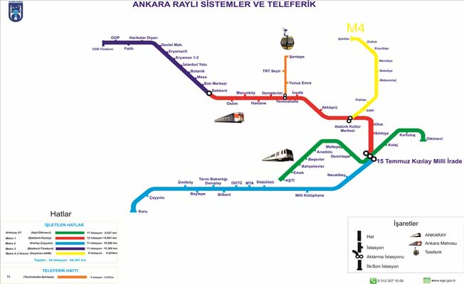 Ankara'nın Yeni Metro Hatları Listesi Açıklandı