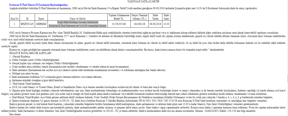 Belediyelerin Arsa / Taşınmaz Satışı Resmi Gazete İhale Duyuruları