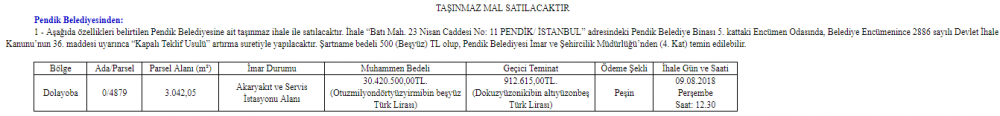 Pendik Belediyesi Satılık Akaryakıt İstasyonu İlanı Verildi