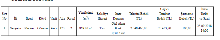 Göreme Belediyesi Arsa İhalesi Resmi Gazete İlanı