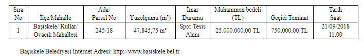 Kocaeli Başiskele Belediyesi Taşınmaz İhalesi Resmi Gazete İlanı