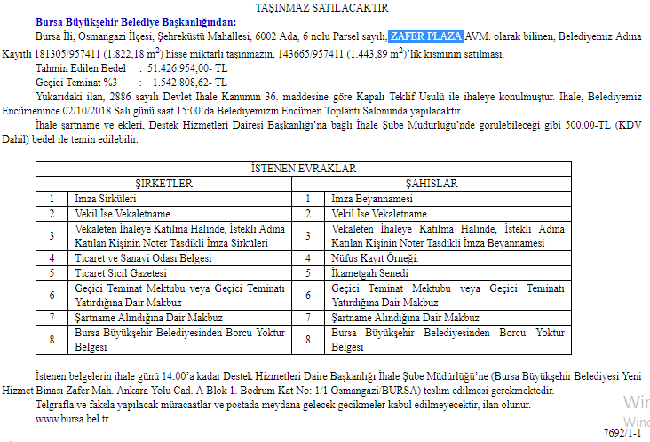 Bursa Büyükşehir Belediyesi Zafer Plaza AVM İçin Satış İhalesi Duyurusu Resmi Gazete İlanı