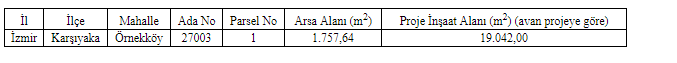 Örnekköy Kentsel Dönüşüm İhalesi Resmi Gazete İlanı