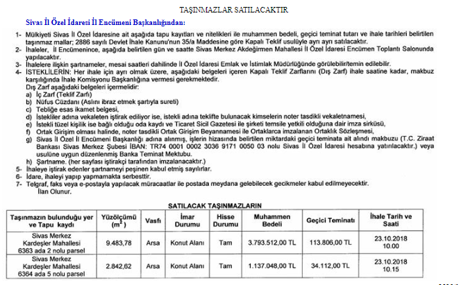 Sivas Belediyesi Satılık Arsa İhalesi Resmi Gazete İlanı