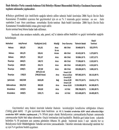 13 Ekim 2018 Tarihli Belediyelerin İhale İlanları Resmi Gazete Duyuruları