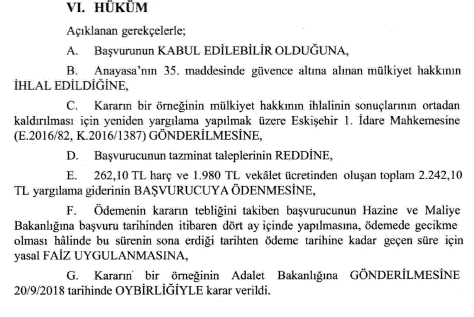 İmar Planı Mülkiyet Hakkı İçin Anayasa Mahkemesi Kararı Resmi Gazete İle Yayımlandı