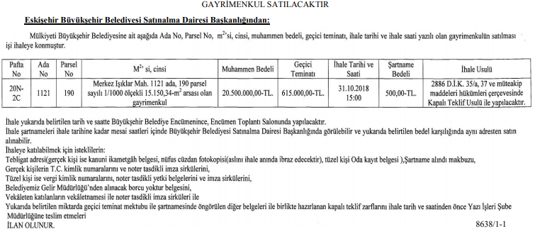 Eskişehir Belediyesi Arsa Satışı İçin İhale İlanları Yayımladı