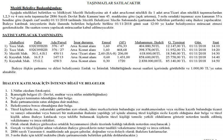 Belediyelerin Arsa ve Taşınmaz İhaleleri Resmi Gazete İlanları