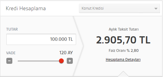 Konut Kredisi Faiz Oranları 2018 İçin Akbank İkinci Kez İndirime Gitti!