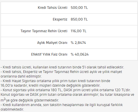 Konut Kredisi Faiz Oranları 2018 İçin Akbank İkinci Kez İndirime Gitti!