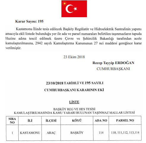 Kastamonu Başköy Hidroelektrik Santrali Acele Kamulaştırma Resmi Gazete İlanı