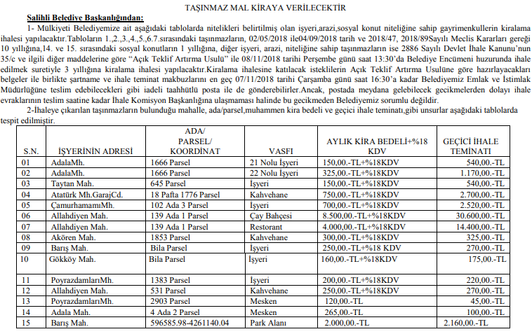 Belediyelerin 26 Ekim 2018 Tarihli Resmi Gazete İhale İlanları