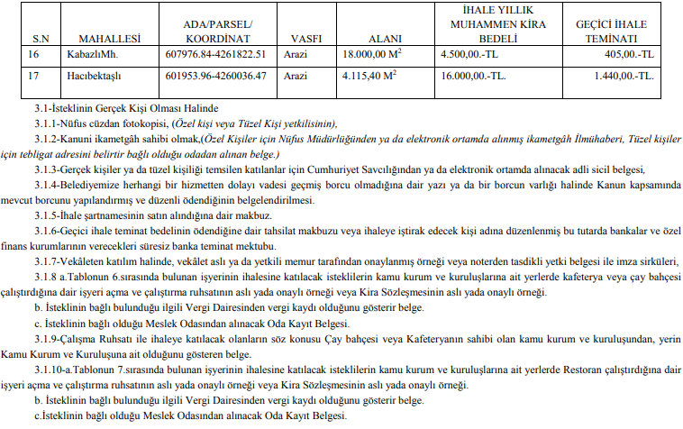 Belediyelerin 26 Ekim 2018 Tarihli Resmi Gazete İhale İlanları